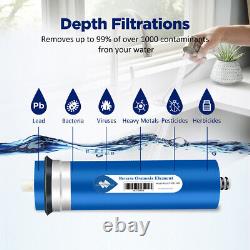 16 Pack 400 GPD RO Membrane Water Filter Home Reverse Osmosis System Cartridges