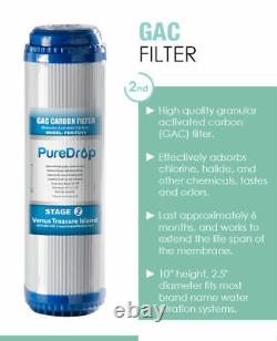 2-Year Reverse Osmosis RO Replacement Water Filter Cartridge Pack Sets, 15 Pack