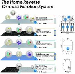 5 STAGE REVERSE OSMOSIS SYSTEM 100 GPD RO WATER FILTER 100% BPA Free