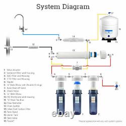 5 Stage Drinking Reverse Osmosis System PLUS Extra 7 Max Water Filters 75 GPD