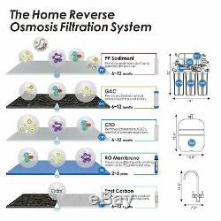 5 Stage Home Drinking Reverse Osmosis System 100GPD RO Water Filter SYS