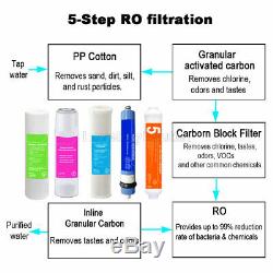 5 Stage Home Drinking Reverse Osmosis System RO Water Filter System NSF Membrane