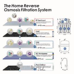 5 Stage Reverse Osmosis Drinking Water Filter System 75 GPD RO Home Purifier