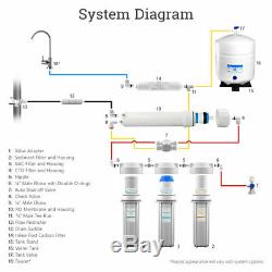5 Stage Reverse Osmosis System Total 15 RO Filters 100 GPD Brushed Nickel Faucet