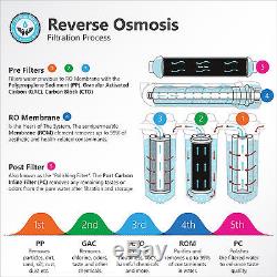 5-Stage Undersink Reverse Osmosis Water Filtration System 50 GPD Filter Membrane