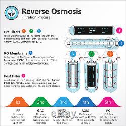 5 Stage Undersink Reverse Osmosis Water Filtration System 50 GPD Membrane Filter