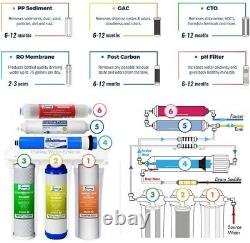 6-Alkaline Stage Reverse Osmosis Drinking Water Filtration System, WQA Gold Seal