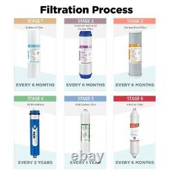 6 Stage Reverse Osmosis System 50 GPD RO Purifier Alkaline Water Filter 29 Pack