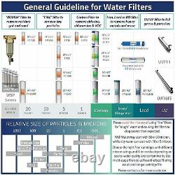 6 Stage Reverse Osmosis System RO Water Filter Cartridges Replacement, UV 75 GPD