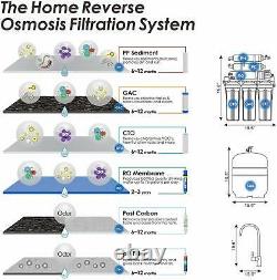 6 Stage Reverse Osmosis System T1 Alkaline Mineral pH+ Water Filtration System