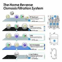 75GPD Reverse Osmosis System RO WaterFilter UnderSink Drinking Water Filtration