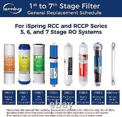 7 Stage Reverse Osmosis System Water Filter RO Membrane Replacement Set 15-Pack