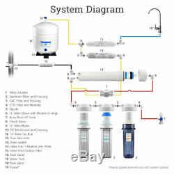 8 Stage 50GPD PH Alkaline Mineral Reverse Osmosis System Brushed Nickel Faucet