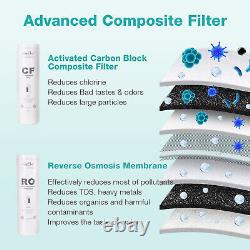 8-Stage Countertop Reverse Osmosis Water Filter System Dispenser +2 Year Filters