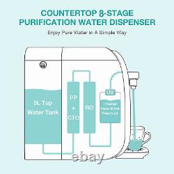 8-Stage Countertop Reverse Osmosis Water Filter System Dispenser +2 Year Filters