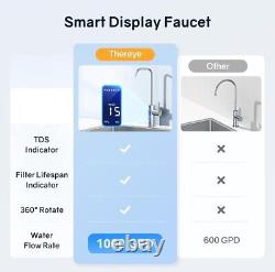 8 Stage Reverse Osmosis System, 1000 GPD Tankless Under Sink Smart LED Faucet