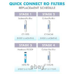 APEC US MADE 90GPD Complete Water Filter For RO-QUICK90 Reverse Osmosis System