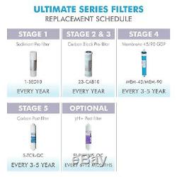 APEC US MADE 90 GPD Replacement Water Filter For Reverse Osmosis Alkaline System