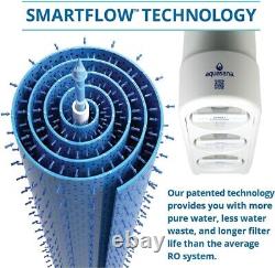 Aquasana SmartFlow Reverse Osmosis Under Sink Water Filter System NIB