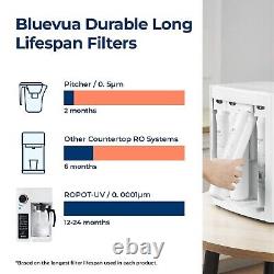 Bluevua RO100ROPOT-UV Reverse Osmosis System Countertop Water Filter 6 Stage NEW