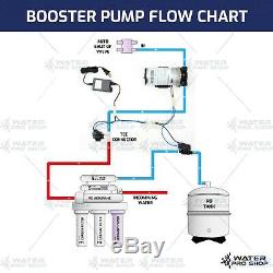 Booster Pump Kit for Reverse Osmosis RO DI Systems, 50-150 GPD, 1/4 QC Ports