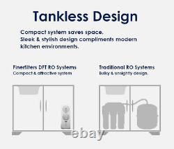 Finerfilters Direct Flow 800GPD Tankless Reverse Osmosis System FF-DFT9-800
