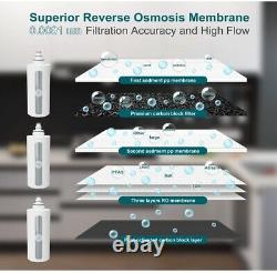 GEE BON Water Filter System Reverse Osmosis Under Sink TDS Reduction 0.0001? M