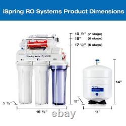 ISPRING Reverse Osmosis Drinking Water Filter System 6-Stage Under Sink