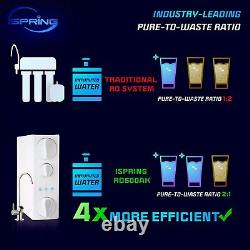 ISpring 2 Year Filter Replacement Set for Tankless Reverse Osmosis Water System