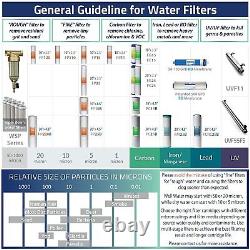 ISpring 2-Year Water Filter Cartridge Sets for 5-Stage Reverse Osmosis System