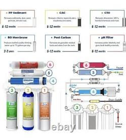 ISpring 6 Stage Home Reverse Osmosis Alkaline Water Filter System RO Filtration
