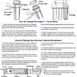 ISpring 7-Stage Water Filter Replacement for RO Water Filter System 2-Year