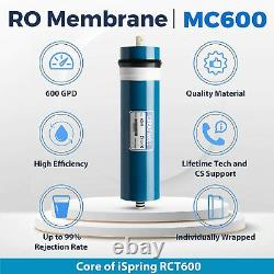 ISpring Countertop Reverse Osmosis Water Filtration Purification System 600 GPD