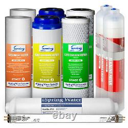 ISpring F10KU 7-Stage Alkaline Mineral UV RO System Replacement Filter Pack