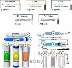 ISpring RCC7 5-Stage 75GPD Reverse Osmosis Water Filter System RO Filtration New
