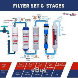 LiquaGen 5 Stage Home Reverse Osmosis Drinking Water Filter System 75 GPD