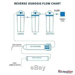 LiquaGen 5 Stage Home Reverse Osmosis Drinking Water System + Permeate Pump 500