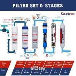 LiquaGen 6 Stage Anti-Oxidant Under Sink Home Drinking Water (RO) Filter System