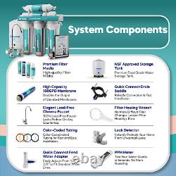 NU Aqua 100GPD Under Sink Reverse Osmosis Water Filter System 120 Day Trial