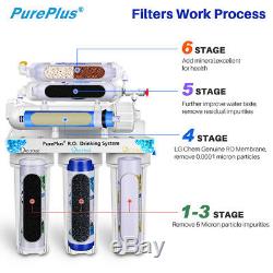 New 6 Stage Reverse Osmosis Drinking Water System Water Filter Kitchen Room