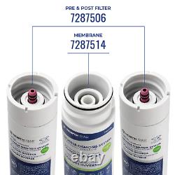 North Star Reverse Osmosis System OEM Replacement Filters 727506 & 7287514