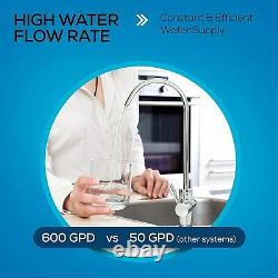 RO Reverse Osmosis Water Filtration System Under Sink Tankless Purifier 600 GPD