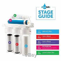 RO System Under Sink Water Filter Includes 5 Filters, METAL TANK + TDS Tester
