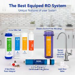 Reverse Osmosis Water Filtration System Clear RO plus 4 Free Filters 100 GPD