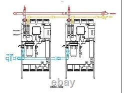 Reverse osmosis system commercial 7500 gpd New