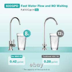 SimPure 600GPD Reverse Osmosis RO Water Filter System Under Sink+Extra CF Filter