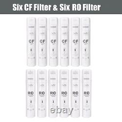 SimPure CF RO Water Filter Cartridge For WP1-100 RO Reverse Osmosis System