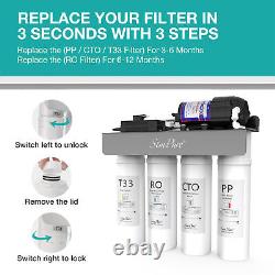 SimPure WP2-400GPD UV 8-Stage Water Reverse Osmosis System 0 TDS+2-Year Filters