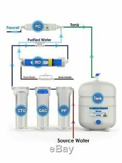 Under Sink 75G Water Filter System 5Stage Reverse Osmosis Drinking NSF Purifier