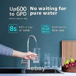 Waterdrop 600 GPD RO Reverse Osmosis Water Filtration System, 21 Pure to Drain